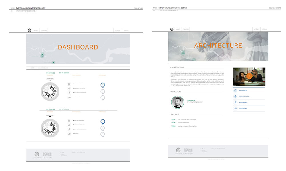 Key pages prototypes